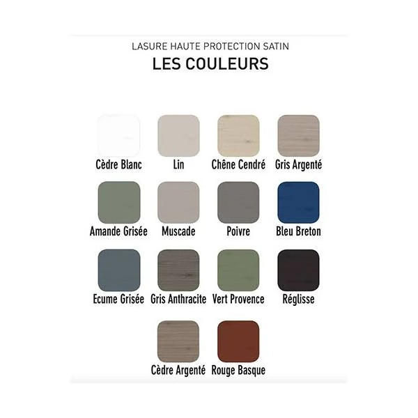 Lasure bois intérieur extérieur V33 Résine HP Cèdre blanc mat - Pot 2,5L