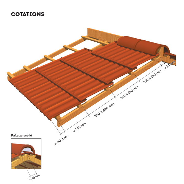 Tuile en terre cuite - Delta 10 Ste Foy - emboîtement grand moule ...