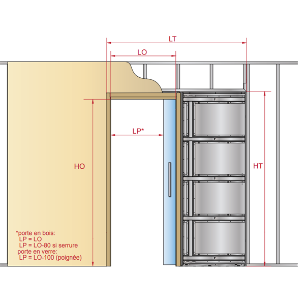 kit-d-habillage-pour-porte-en-bois-coulissante-entre-cloisons-saf