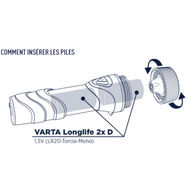 Promo Parkside® Lampe Torche Led Sans Fil chez Lidl